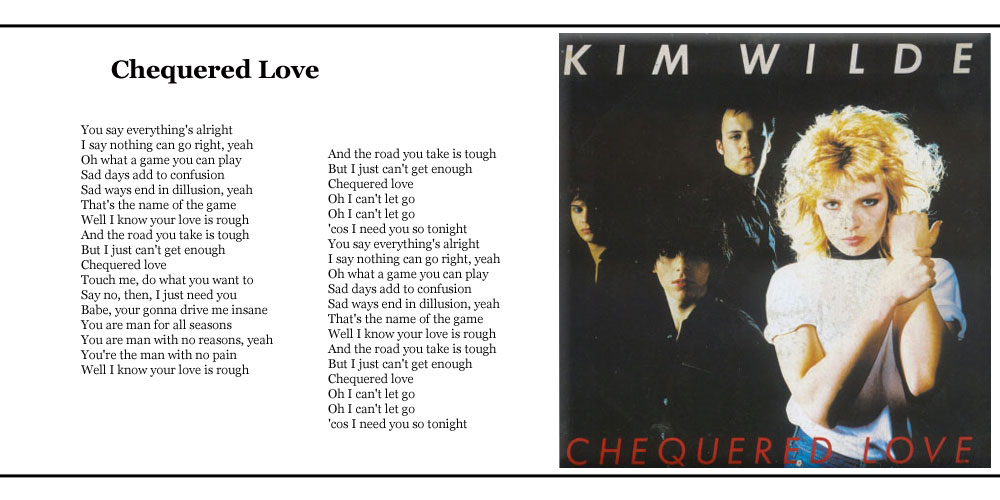 Kim Wilde Albums Kim Wilde Kim Wilde Albums Kim Wilde