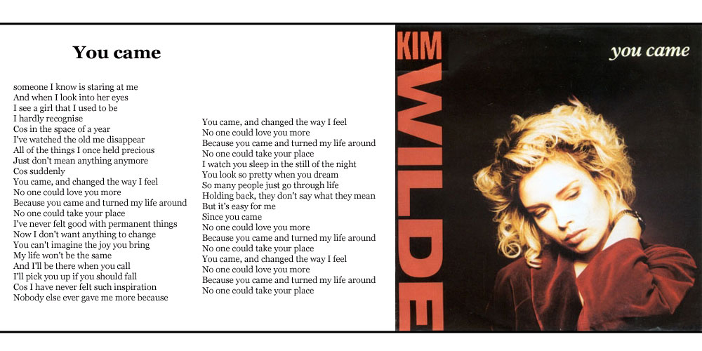 Kim Wilde Albums Close Kim Wilde Albums Close